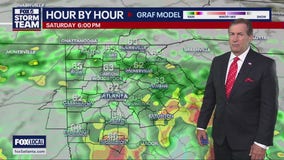 Weekend forecast