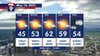 Minnesota weather: Warmer Sunday with more sunshine ahead